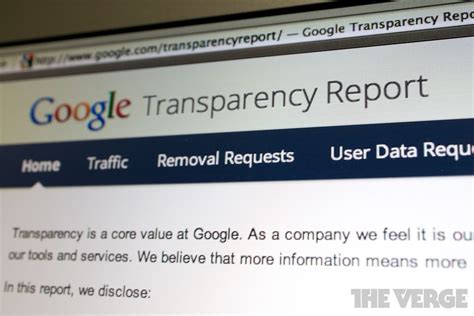 fapopedia|Google Transparency Report